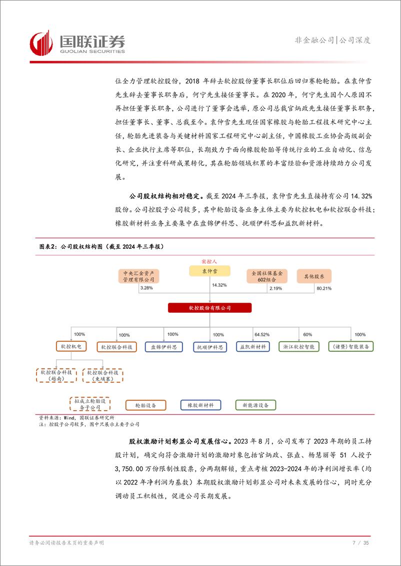 《软控股份(002073)液体黄金持续增长，轮胎设备龙头扬帆起航-241108-国联证券-36页》 - 第8页预览图