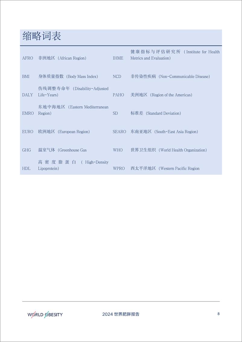 《2024年世界肥胖报告-世界肥胖联盟-2024.3-55页》 - 第8页预览图