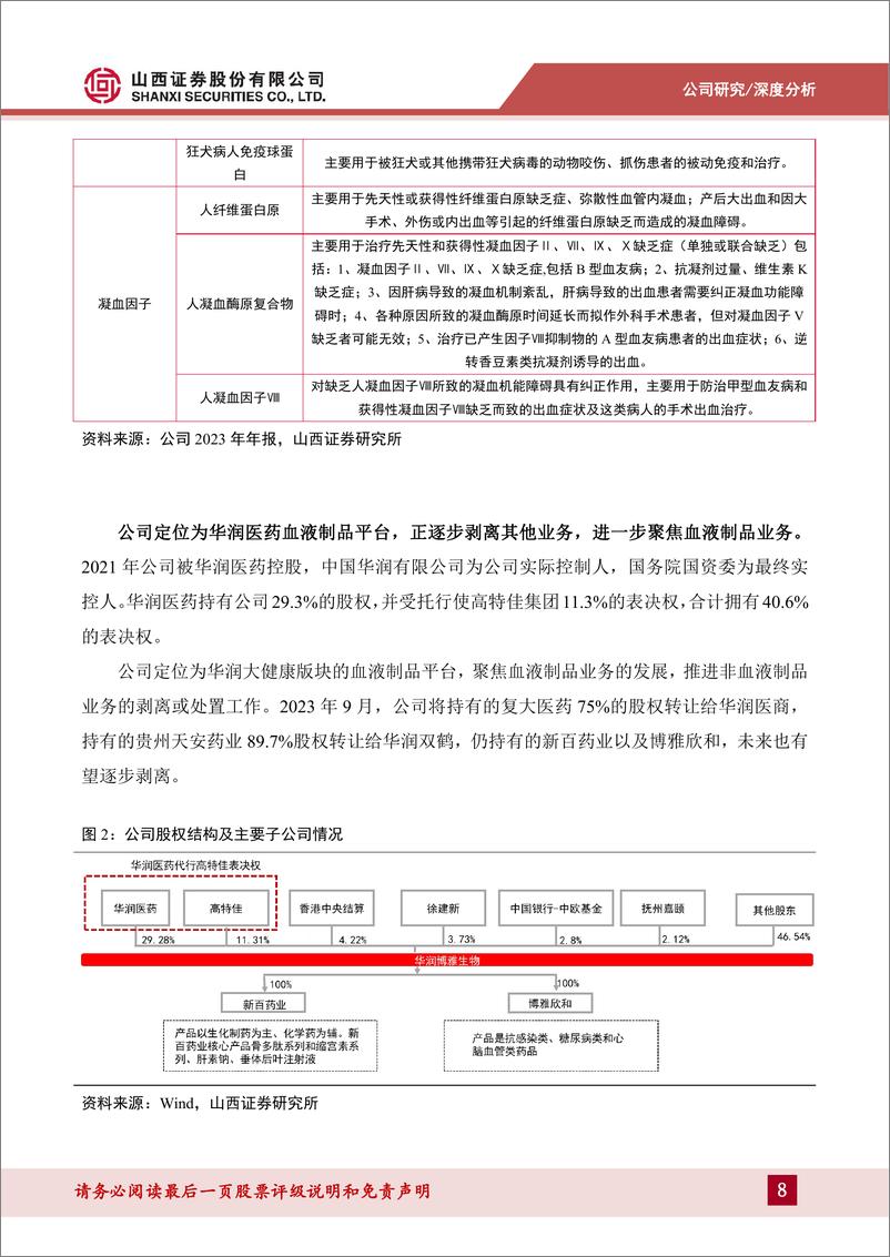 《博雅生物(300294)聚焦血液制品主业，新浆站、新产品打开成长空间-240607-山西证券-31页》 - 第8页预览图