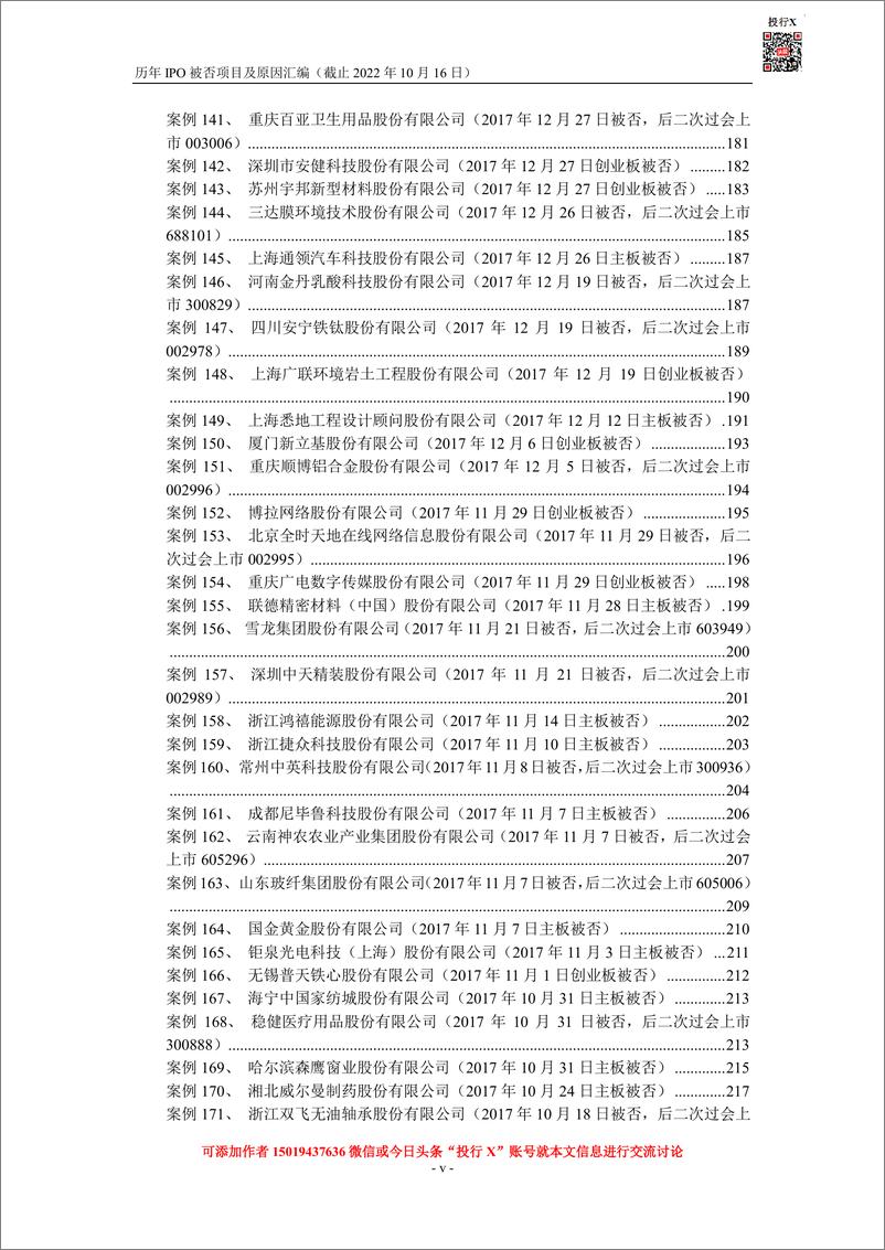 《20221016+历年IPO被否项目及原因汇编-投行X-》 - 第6页预览图