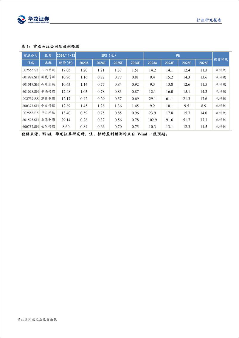 《传媒行业2024年三季报综述：2024年前三季度传媒业绩承压，关注后期回暖-241112-华龙证券-21页》 - 第3页预览图