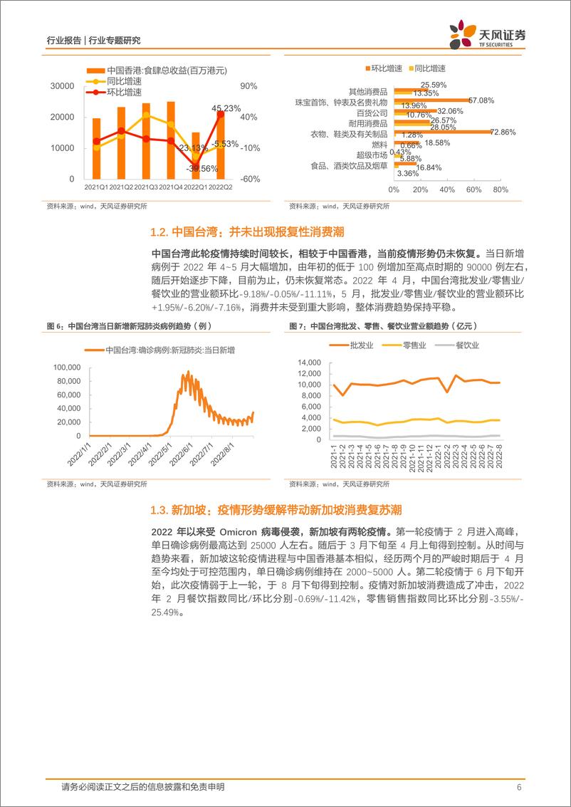 《食品饮料行业餐饮供应链：进可攻退可守，效率提升下的黄金赛道-20221113-天风证券-15页》 - 第7页预览图