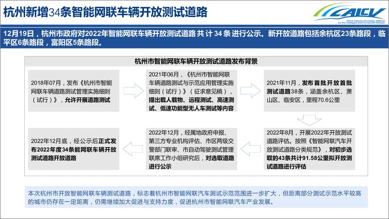 《附件1-202301智能网联汽车重要进展月度解读-6页》 - 第5页预览图