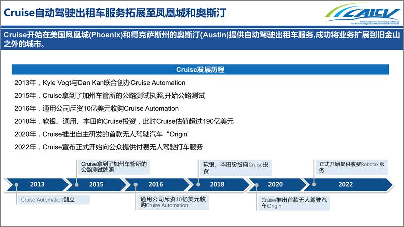 《附件1-202301智能网联汽车重要进展月度解读-6页》 - 第7页预览图