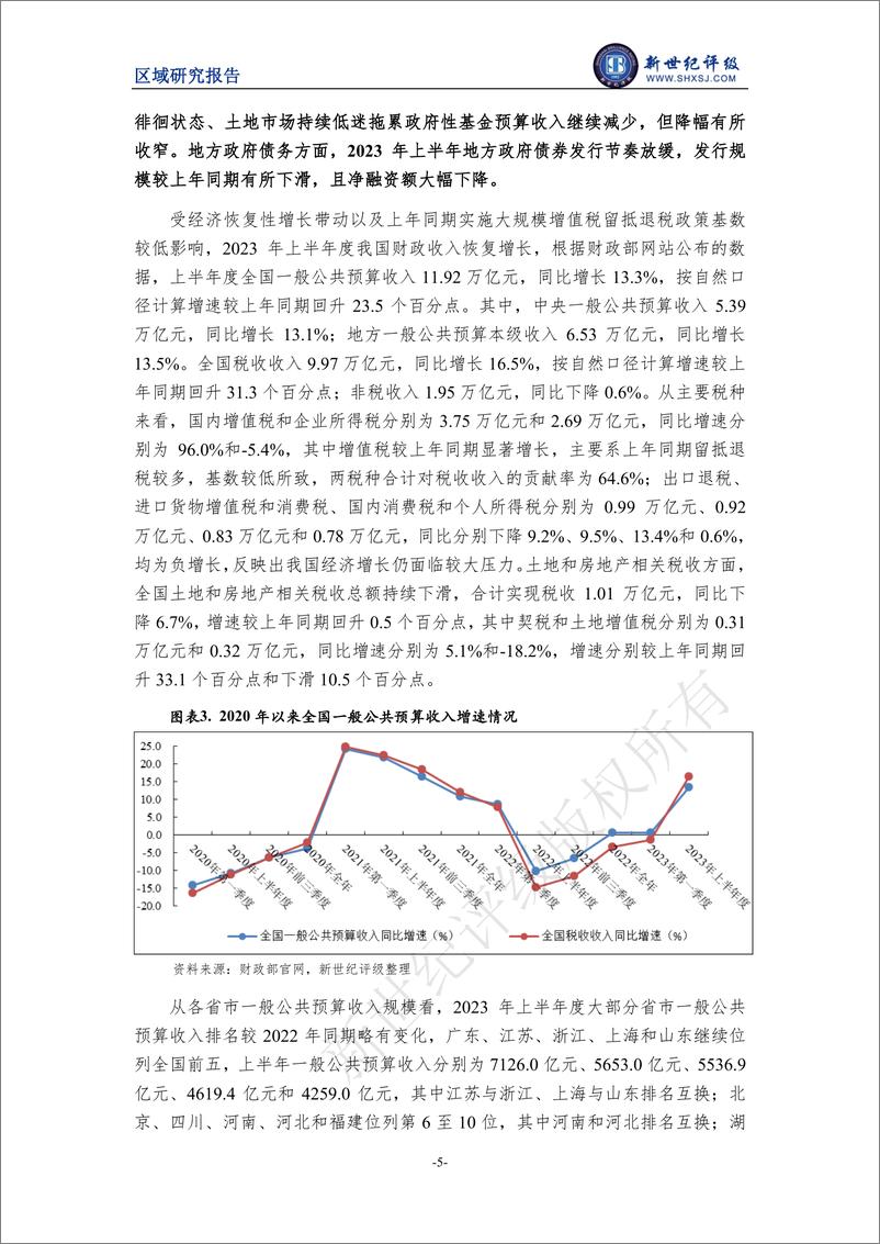 《新世纪评级-2023年上半年度全国及各省市经济财政情况简析-13页》 - 第6页预览图