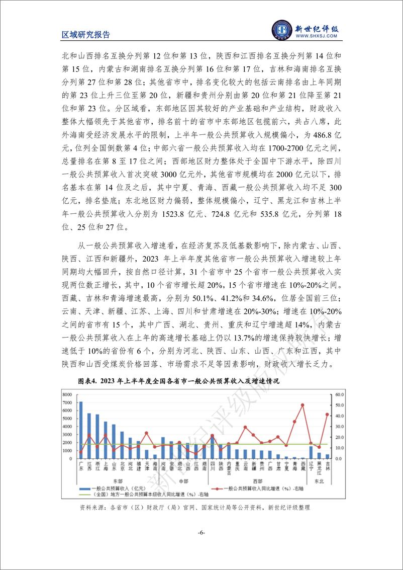 《新世纪评级-2023年上半年度全国及各省市经济财政情况简析-13页》 - 第7页预览图