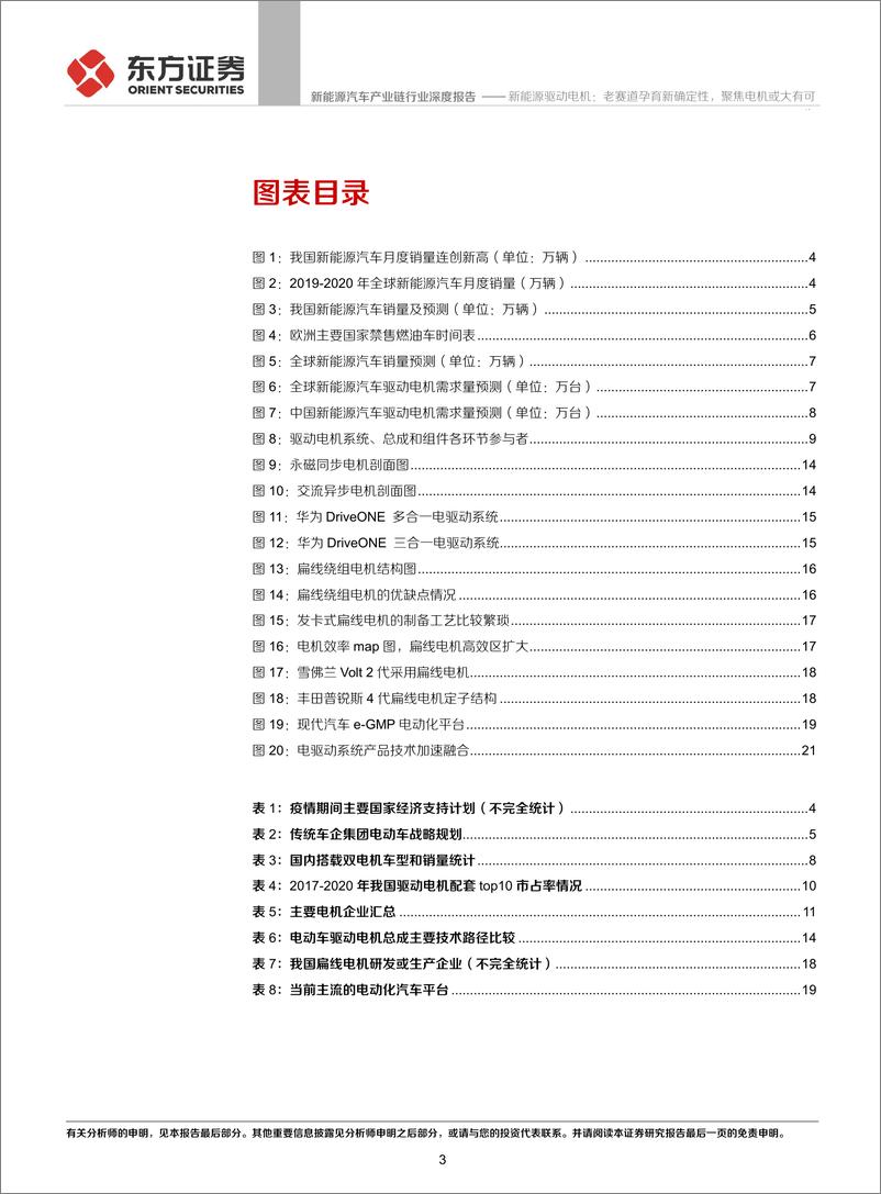 《新能源汽车产业链行业：新能源驱动电机，老赛道孕育新确定性，聚焦电机或大有可为-20210601-东方证券-23页》 - 第4页预览图