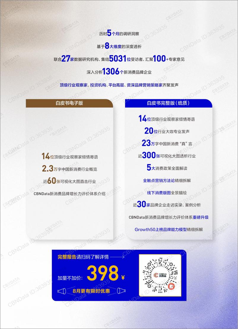 《第一财经&CBNData-2022中国新消费品牌增长力白皮书-2022-95页》 - 第6页预览图