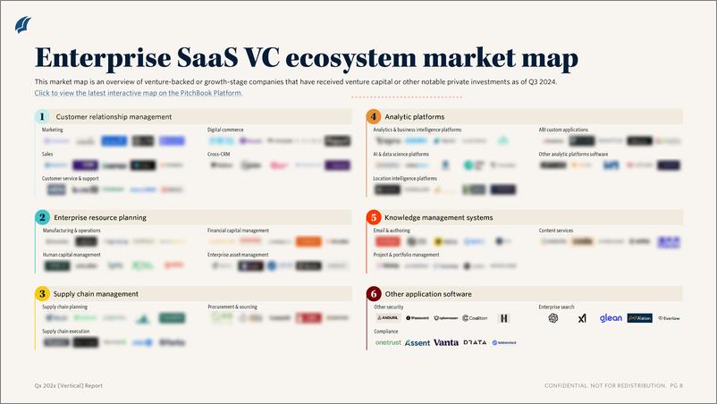 《PitchBook-2024年三季度企业SaaS报告（英）-2024-11页》 - 第5页预览图