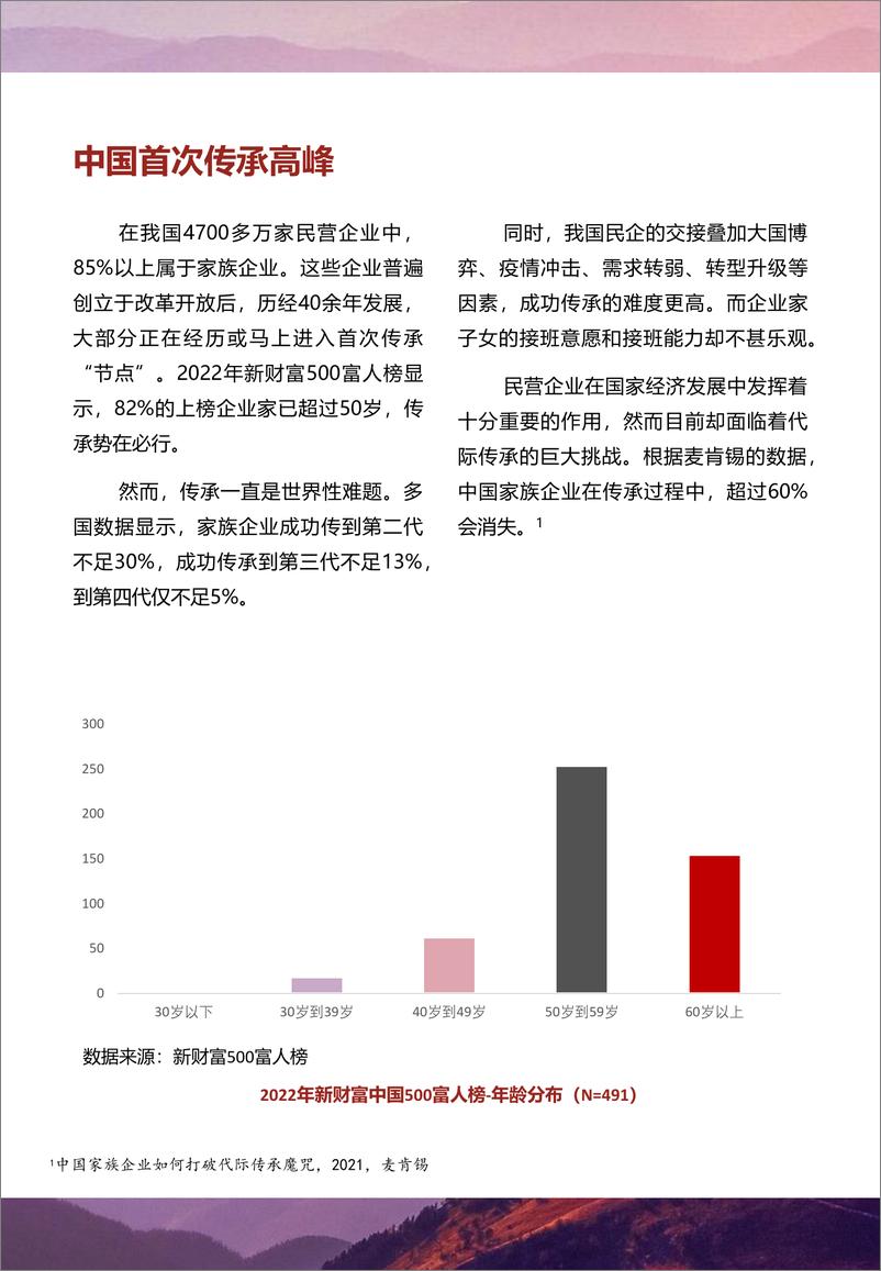 《2023中国家族财富管理报告-穿越不确定性：传承浪潮与家族信托调查研究-清华五道口-41页》 - 第8页预览图