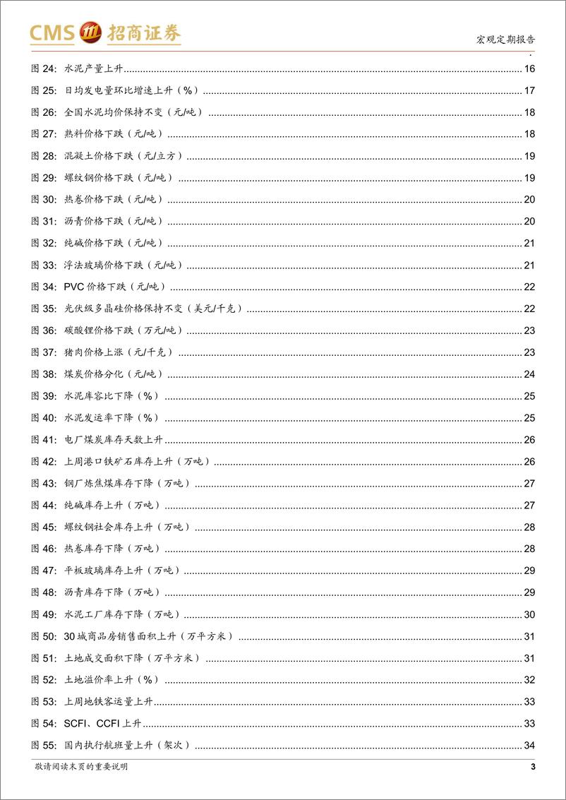 《显微镜下的中国经济(2024年第23期)：商品房销售高频数据创年内新高-240701-招商证券-38页》 - 第3页预览图