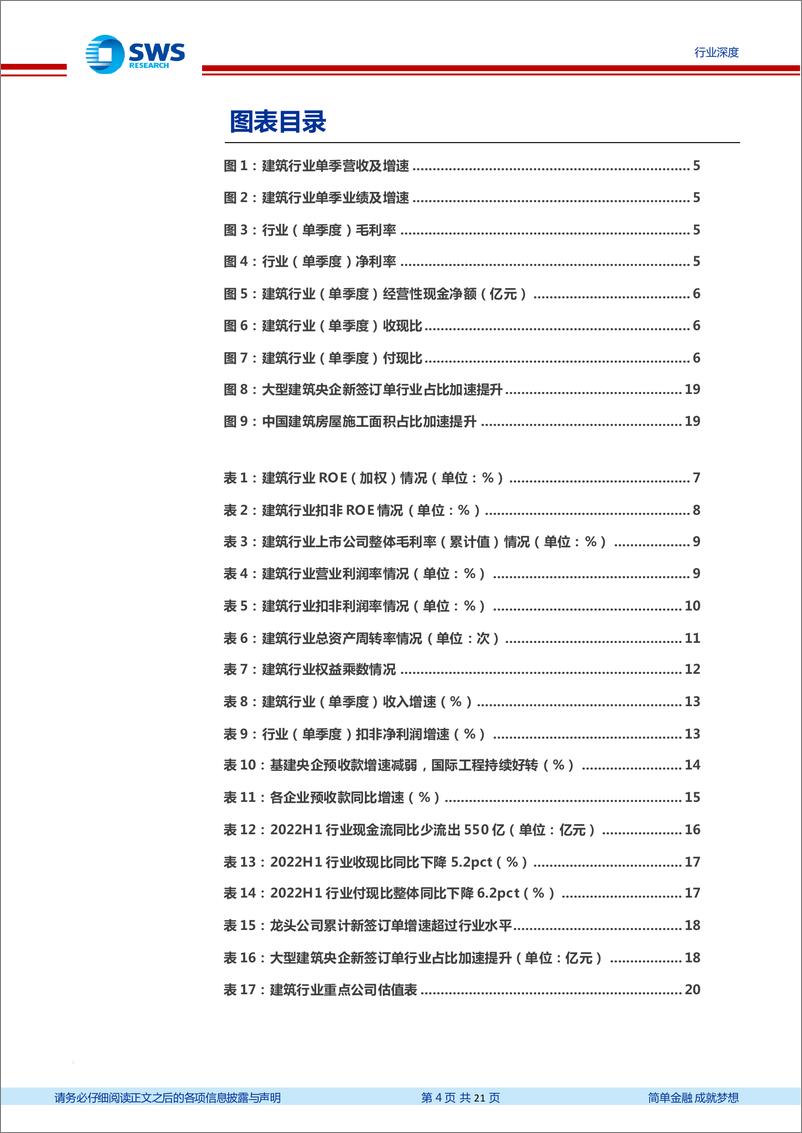 《建筑行业2022年中报回顾：基建央企提质增效显著，现金流大幅改善-20220906-申万宏源-21页》 - 第5页预览图