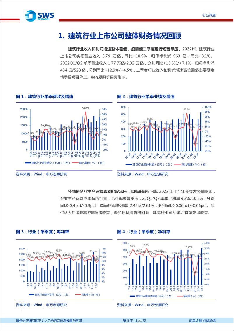 《建筑行业2022年中报回顾：基建央企提质增效显著，现金流大幅改善-20220906-申万宏源-21页》 - 第6页预览图