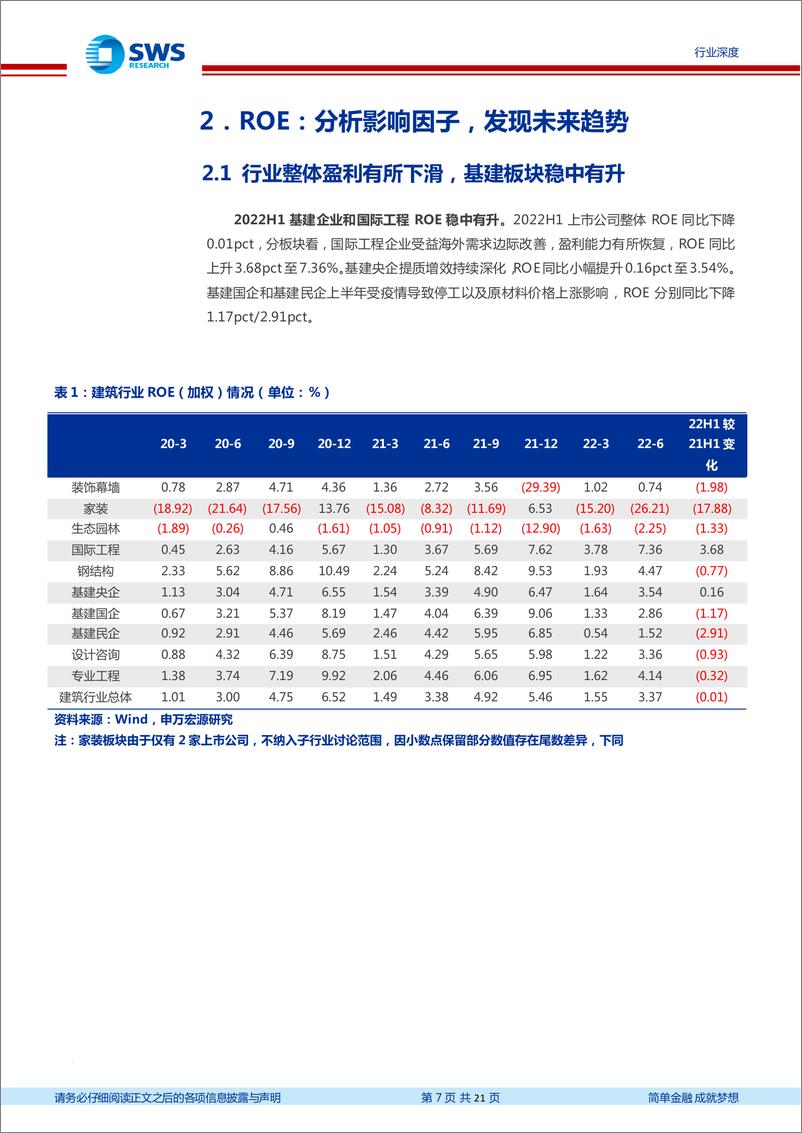 《建筑行业2022年中报回顾：基建央企提质增效显著，现金流大幅改善-20220906-申万宏源-21页》 - 第8页预览图