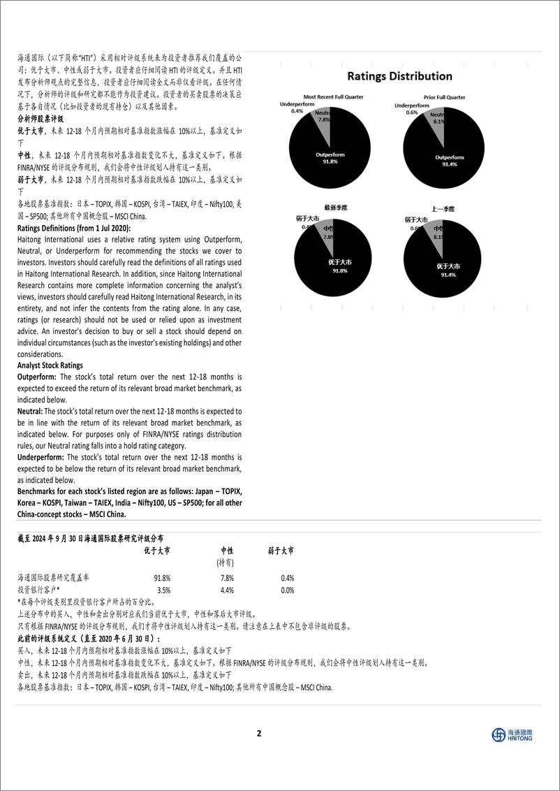 《京东集团-SW(9618.HK)3Q24＋Non-GAAP净利同比增24%25，看好消费品“以旧换新”带动收入景气延续-241202-海通国际-13页》 - 第7页预览图