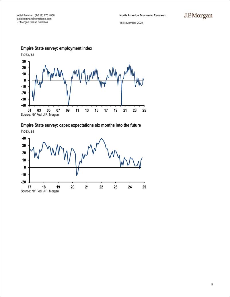 《JPMorgan Econ  FI-US Still not much happening with IP; Empire survey surges-111620644》 - 第5页预览图