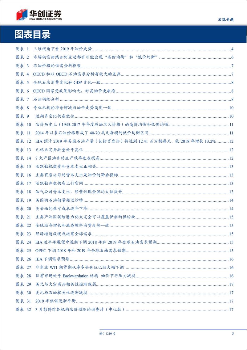 《【宏观专题】大类资产配置系列之五：2019年油价，“油”问必答-20190318-华创证券-21页》 - 第4页预览图