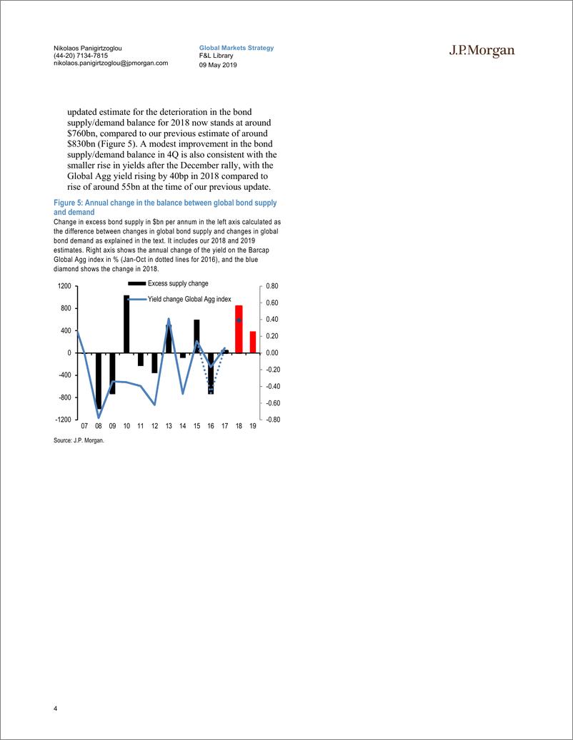 《J.P. 摩根-全球-宏观策略-全球现金与流动性：货币供应和信贷创造-2019.5.9-23页》 - 第5页预览图