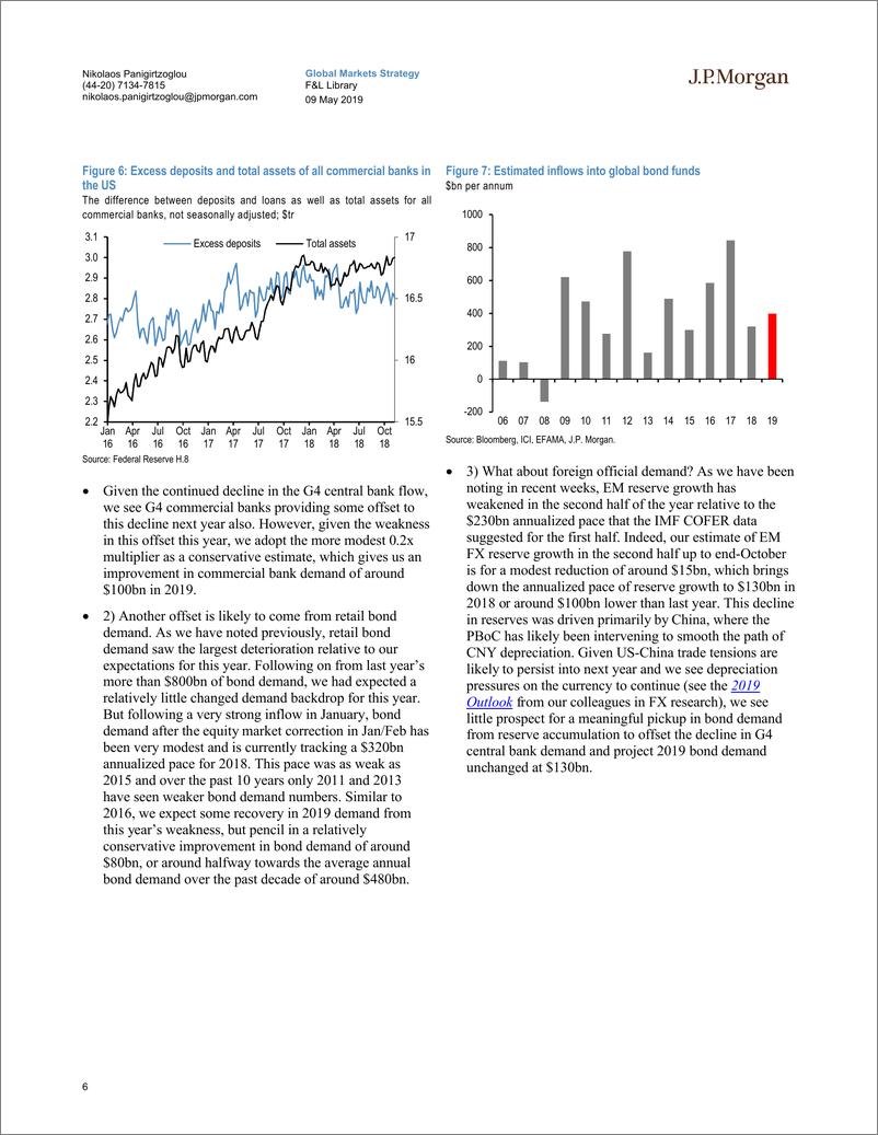 《J.P. 摩根-全球-宏观策略-全球现金与流动性：货币供应和信贷创造-2019.5.9-23页》 - 第7页预览图