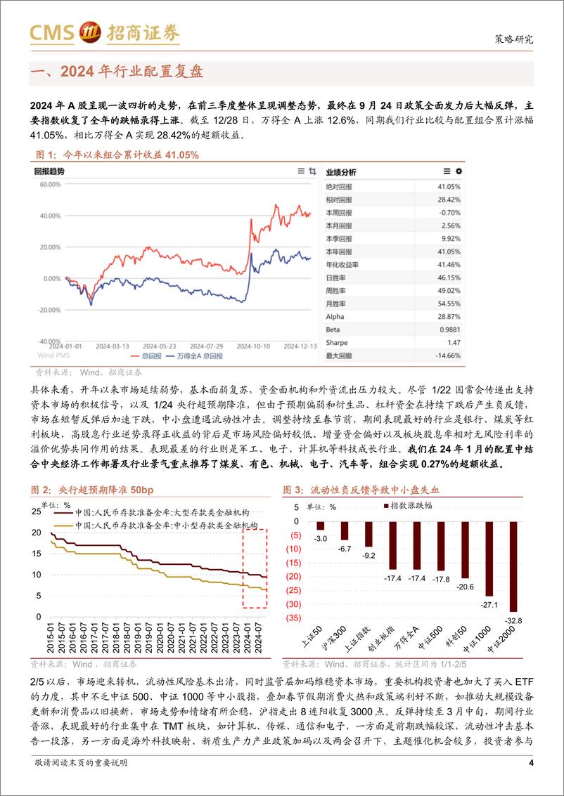 《A股2025年盈利与行业配置展望：A股盈利有望止跌回升，配置聚焦三条线索-241228-招商证券-40页》 - 第4页预览图