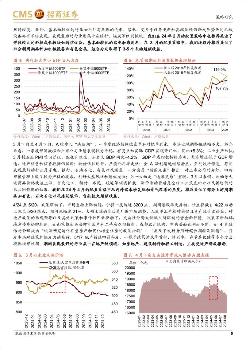 《A股2025年盈利与行业配置展望：A股盈利有望止跌回升，配置聚焦三条线索-241228-招商证券-40页》 - 第5页预览图