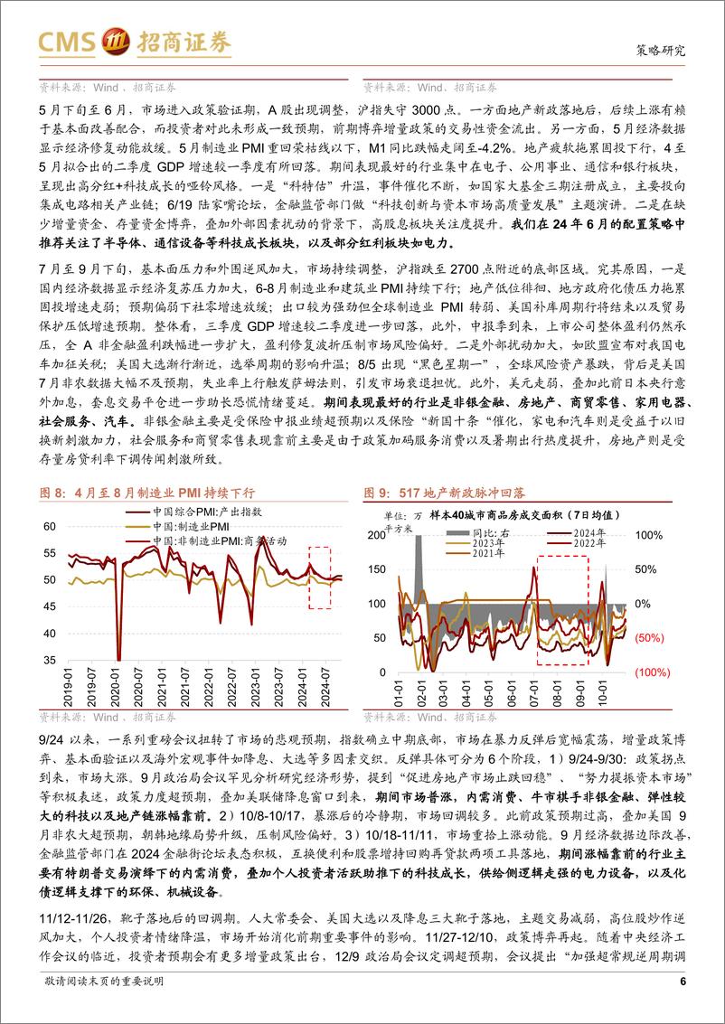 《A股2025年盈利与行业配置展望：A股盈利有望止跌回升，配置聚焦三条线索-241228-招商证券-40页》 - 第6页预览图