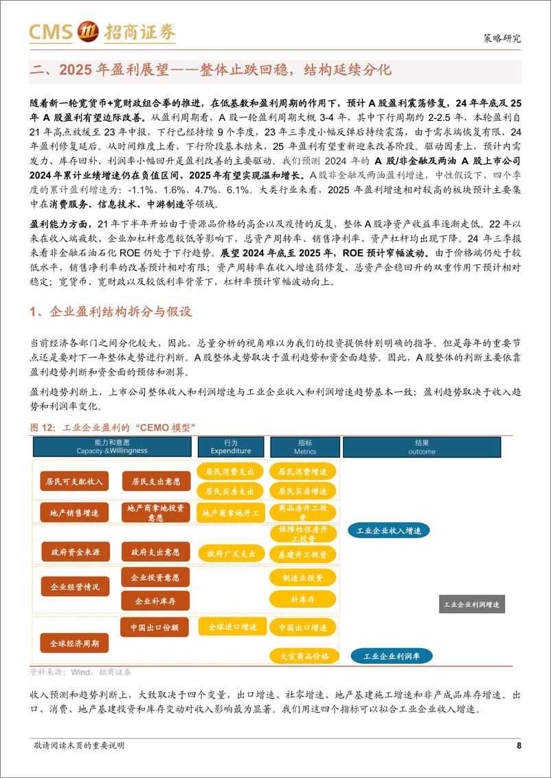 《A股2025年盈利与行业配置展望：A股盈利有望止跌回升，配置聚焦三条线索-241228-招商证券-40页》 - 第8页预览图