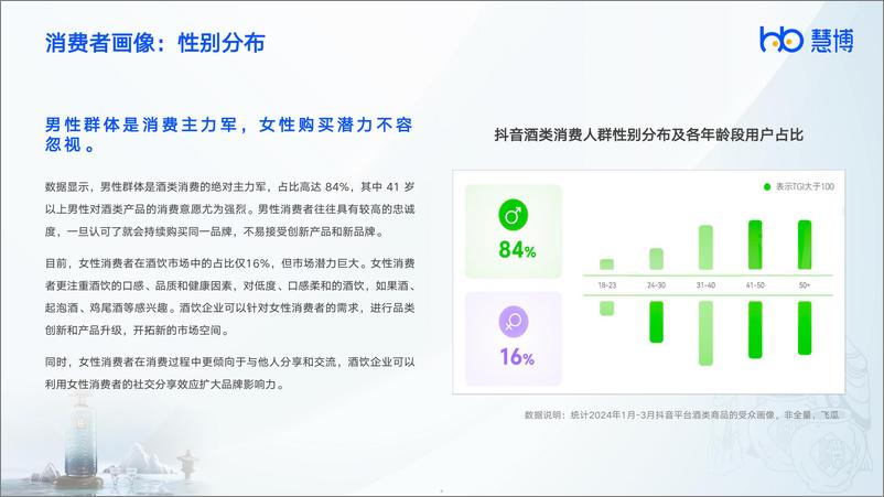 《2024年酒饮行业数字化研究报告-慧博科技行业研究院》 - 第5页预览图