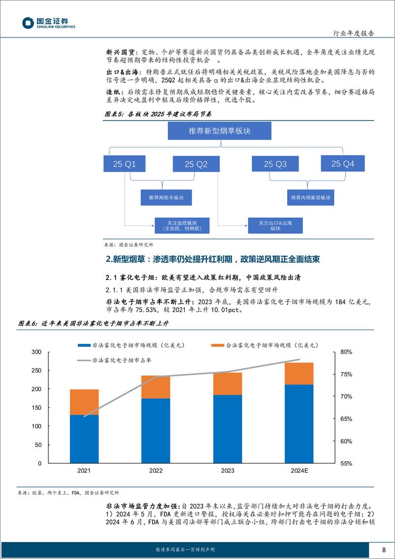 《轻工制造行业2025年度策略：把握政策受益方向，顺应行业发展趋势-241127-国金证券-43页》 - 第8页预览图