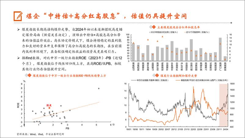 《化工行业2024年中期策略报告：供应周期，资源先行-240621-平安证券-40页》 - 第6页预览图