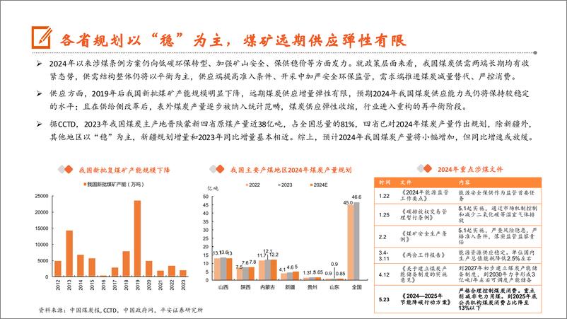 《化工行业2024年中期策略报告：供应周期，资源先行-240621-平安证券-40页》 - 第8页预览图