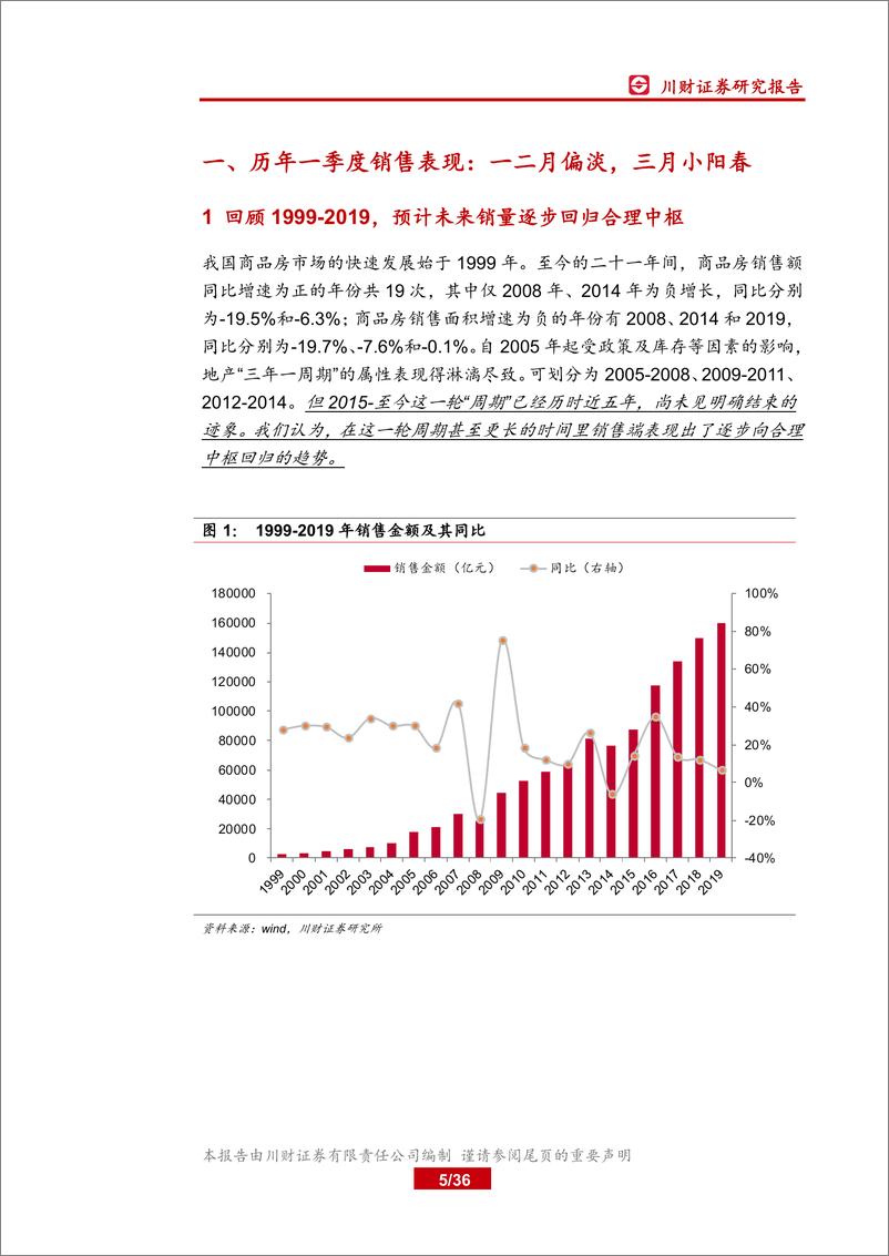 《房地产行业基本面系列报告（一）：疫情影响销售走弱，需求回补或降幅、延后-20200216-川财证券-36页》 - 第6页预览图