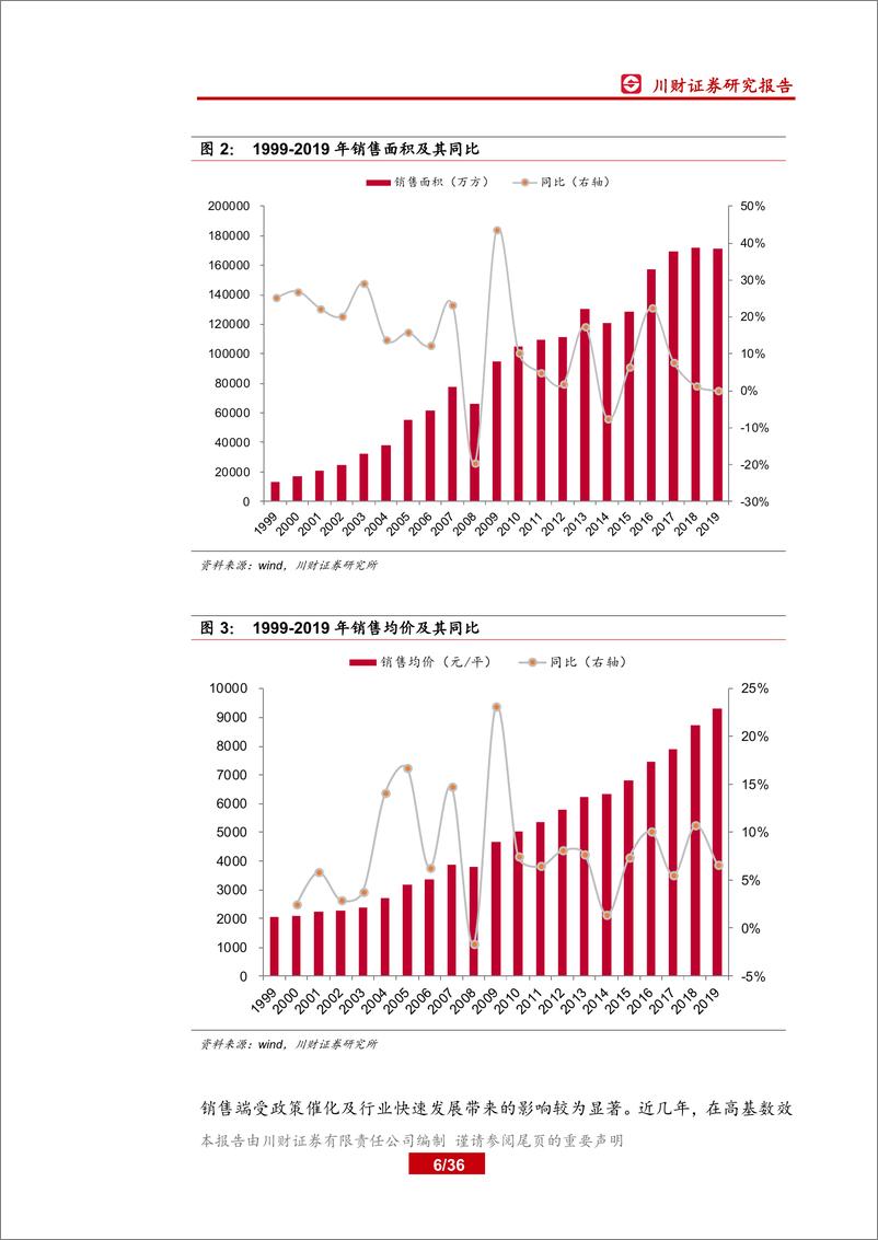 《房地产行业基本面系列报告（一）：疫情影响销售走弱，需求回补或降幅、延后-20200216-川财证券-36页》 - 第7页预览图