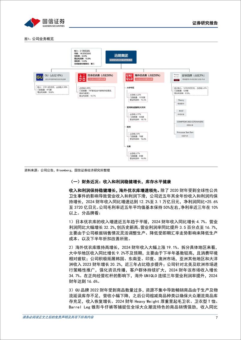 《国际服饰品牌镜鉴系列行业专题_优衣库——逆势增长典范_从东亚走向全球》 - 第7页预览图