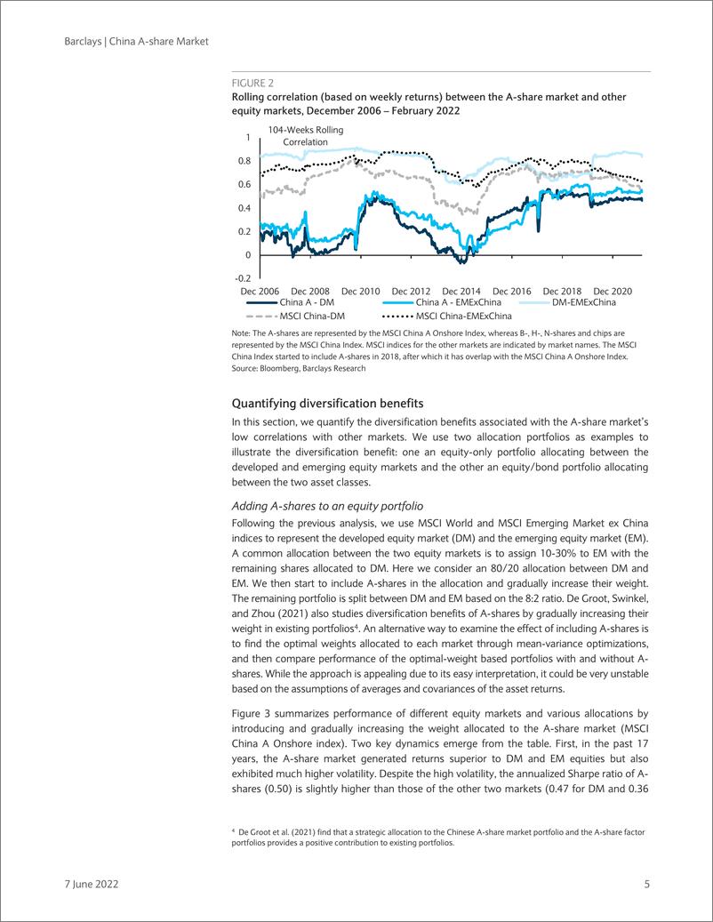 《巴克莱-中国投资策略-中国A股市场第3部分：在全球投资组合中的作用和阿尔法机会-2022.6.7-22页》 - 第6页预览图