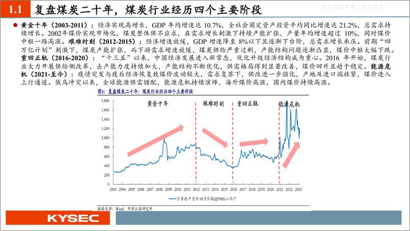 《开源证券-煤炭行业中特估深度报告：传统能源国资重地，价值重估正在演绎-230510》 - 第5页预览图