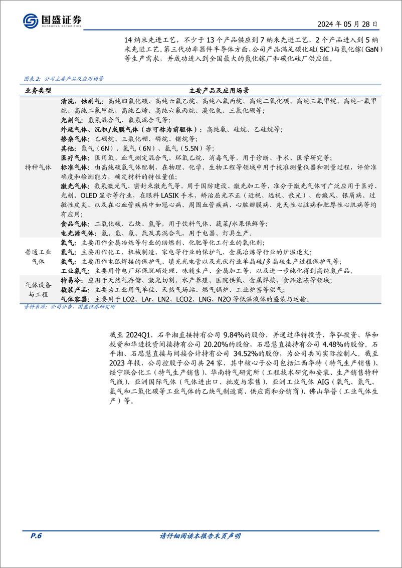 《国盛证券-华特气体-688268-半导体特气龙头，聚焦高端品类国产化》 - 第6页预览图