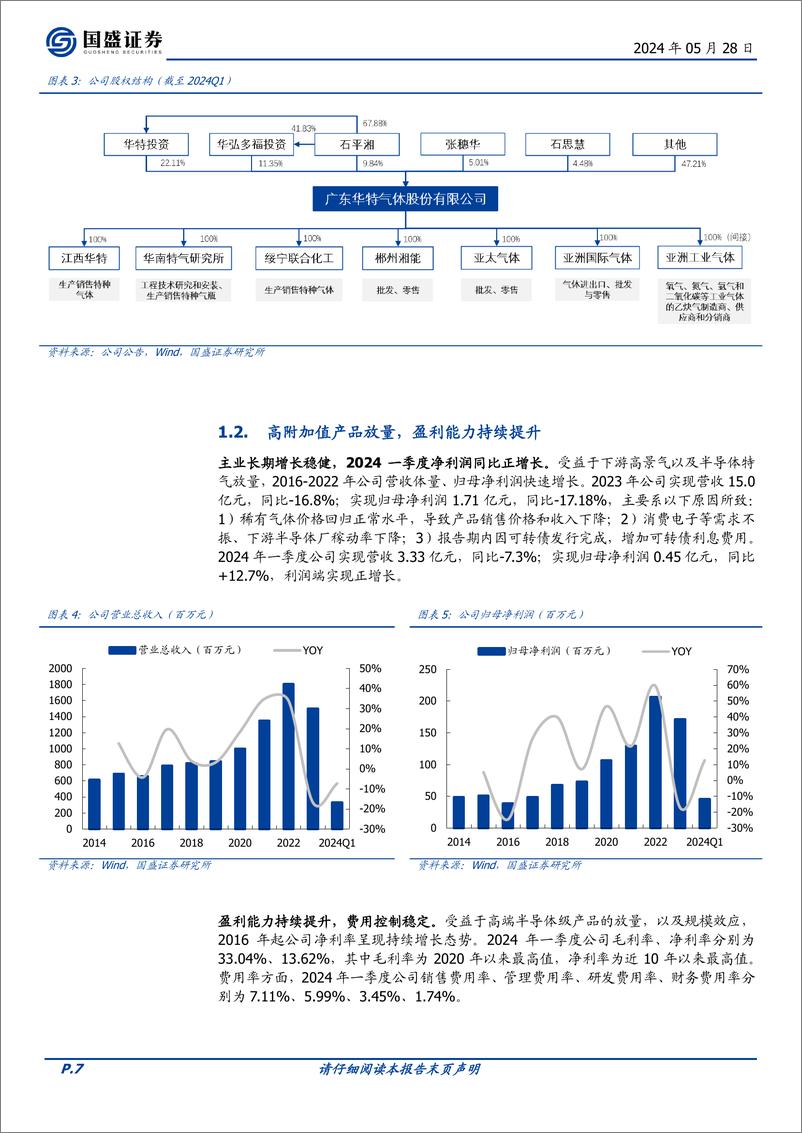 《国盛证券-华特气体-688268-半导体特气龙头，聚焦高端品类国产化》 - 第7页预览图