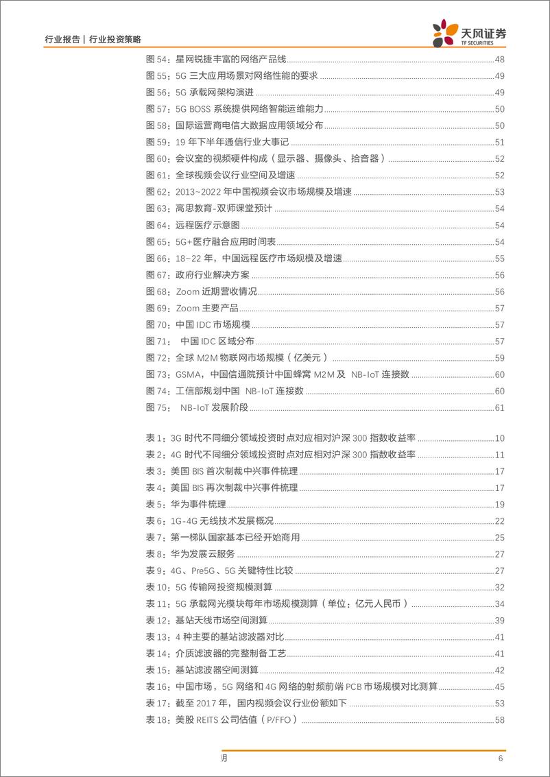 《通信行业：中美摩擦依旧在，难阻5G朝阳红-20190617-天风证券-67页》 - 第7页预览图