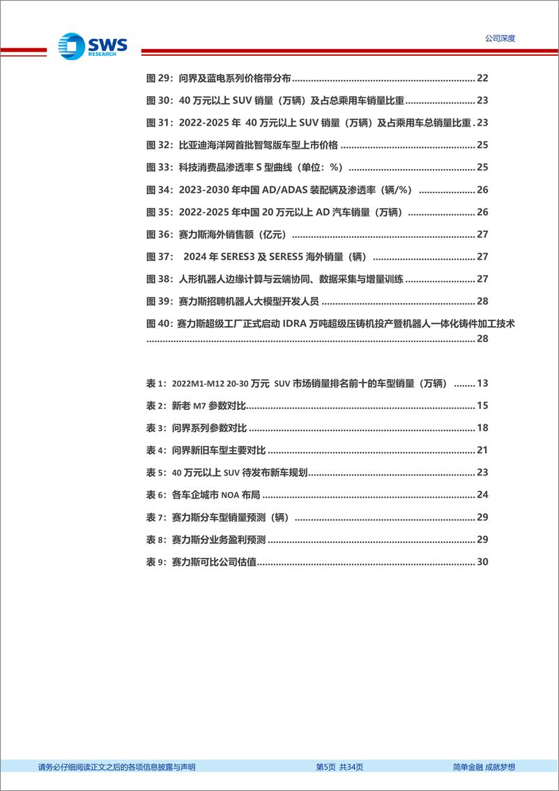《赛力斯(601127)拥抱华为，转型豪华SUV领军企业，有望继续发力机器人业务-250223-申万宏源-34页》 - 第5页预览图