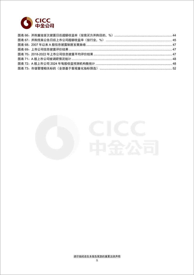 《中金市值管理手册》 - 第5页预览图