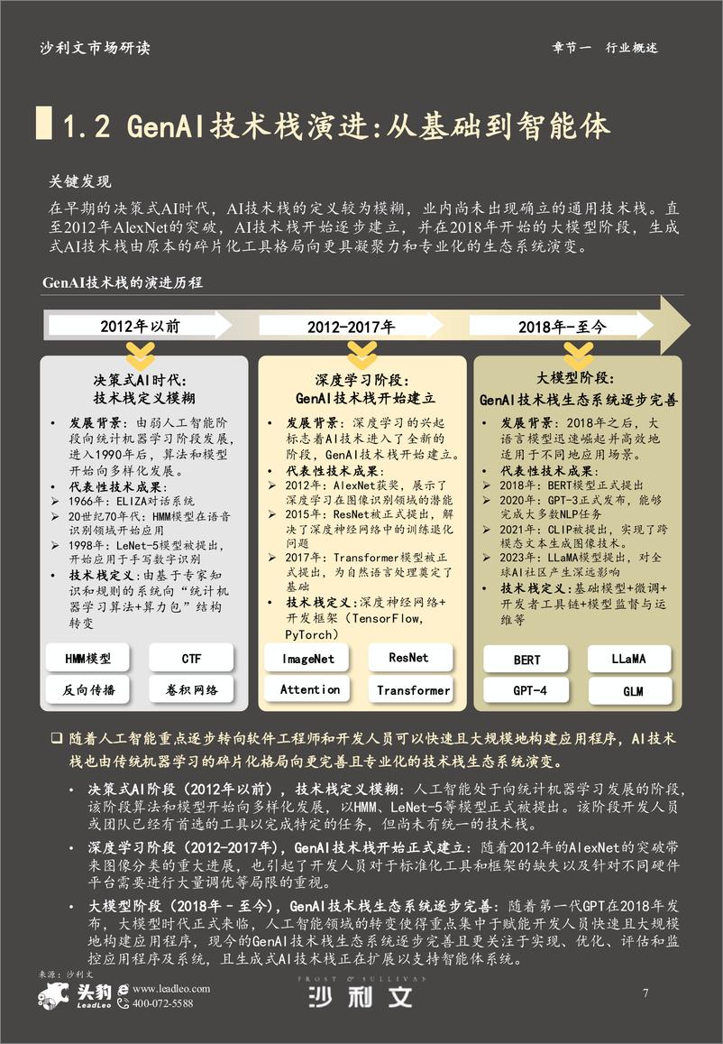 《2024年中国GenAI技术栈市场报告-44页》 - 第7页预览图