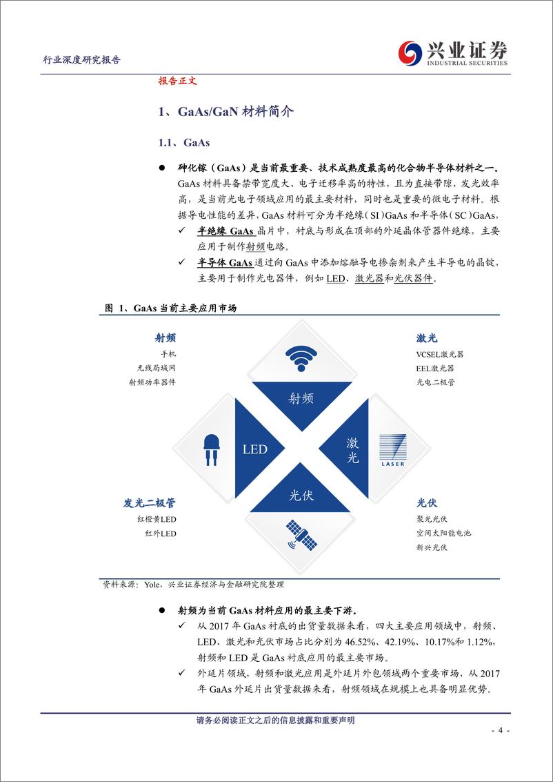 《金属非金属新材料行业：GaAsGaN，5时代，执掌主场-20191105-兴业证券-23页》 - 第5页预览图