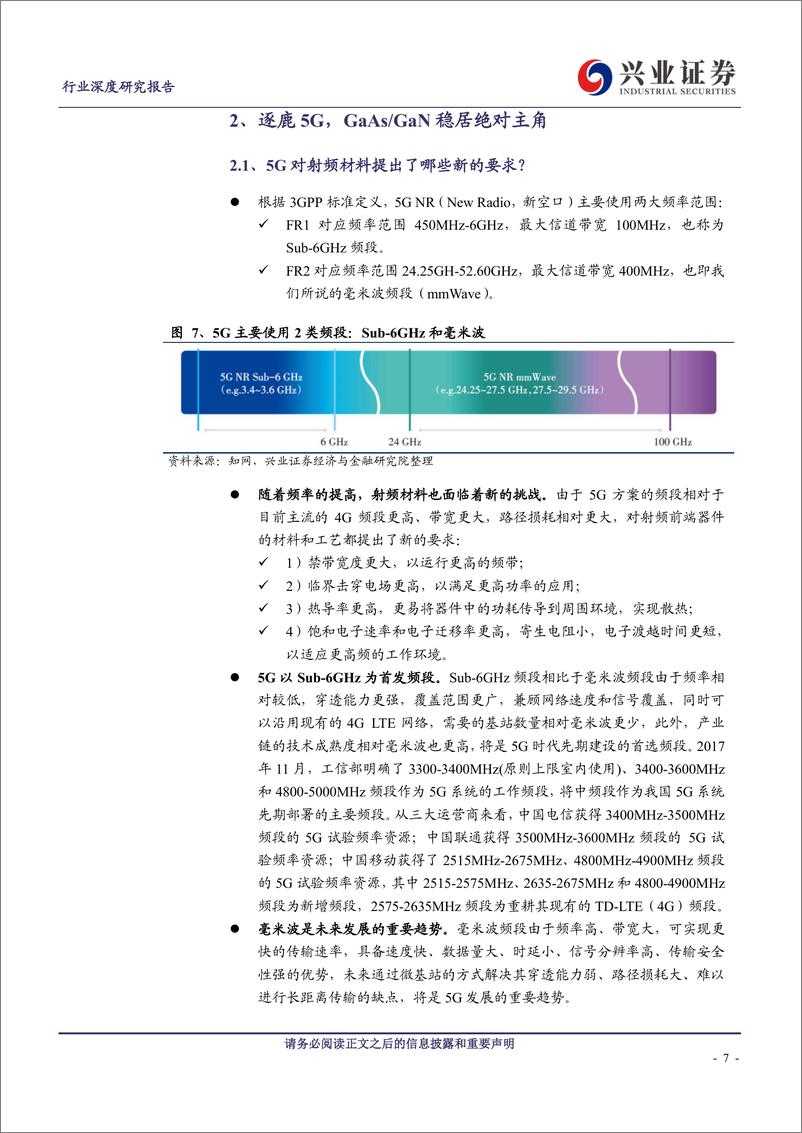 《金属非金属新材料行业：GaAsGaN，5时代，执掌主场-20191105-兴业证券-23页》 - 第8页预览图