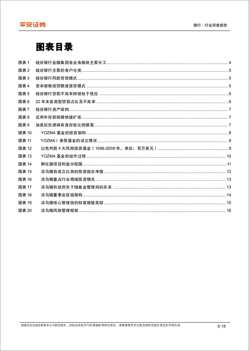 《银行业科技金融系列报告-四-_从全球经验看科技金融服务模式选择》 - 第3页预览图