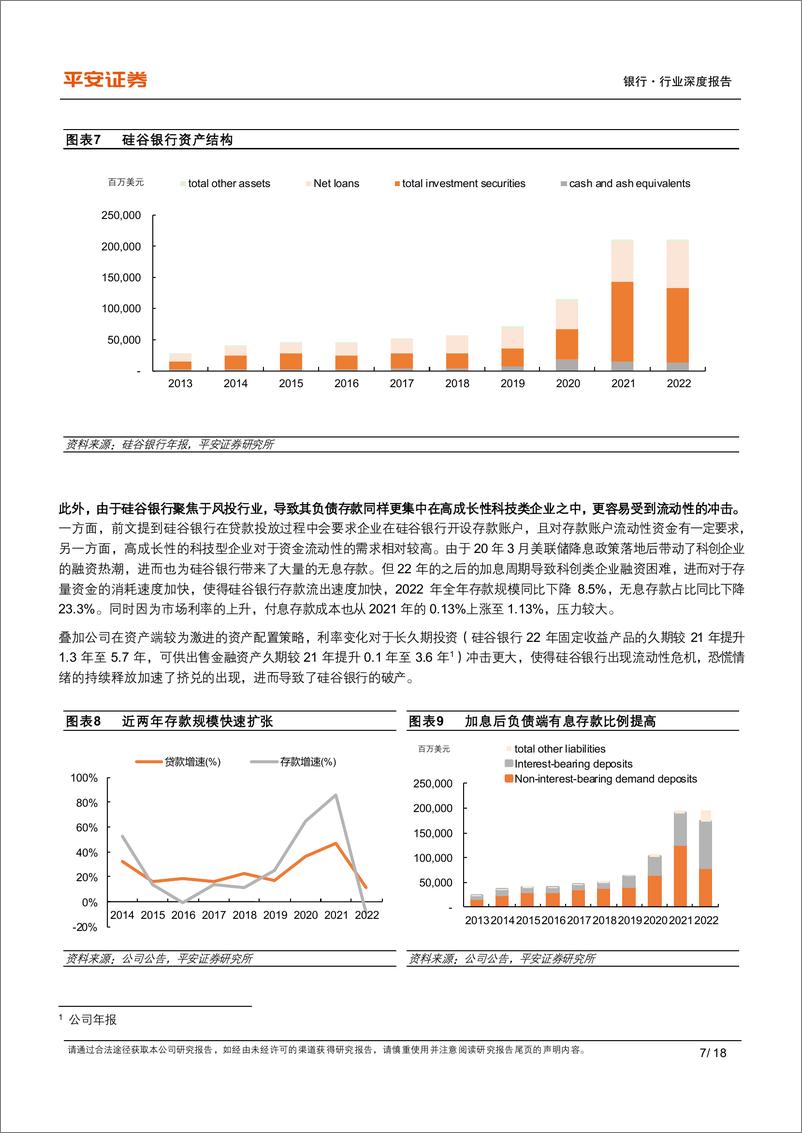 《银行业科技金融系列报告-四-_从全球经验看科技金融服务模式选择》 - 第7页预览图