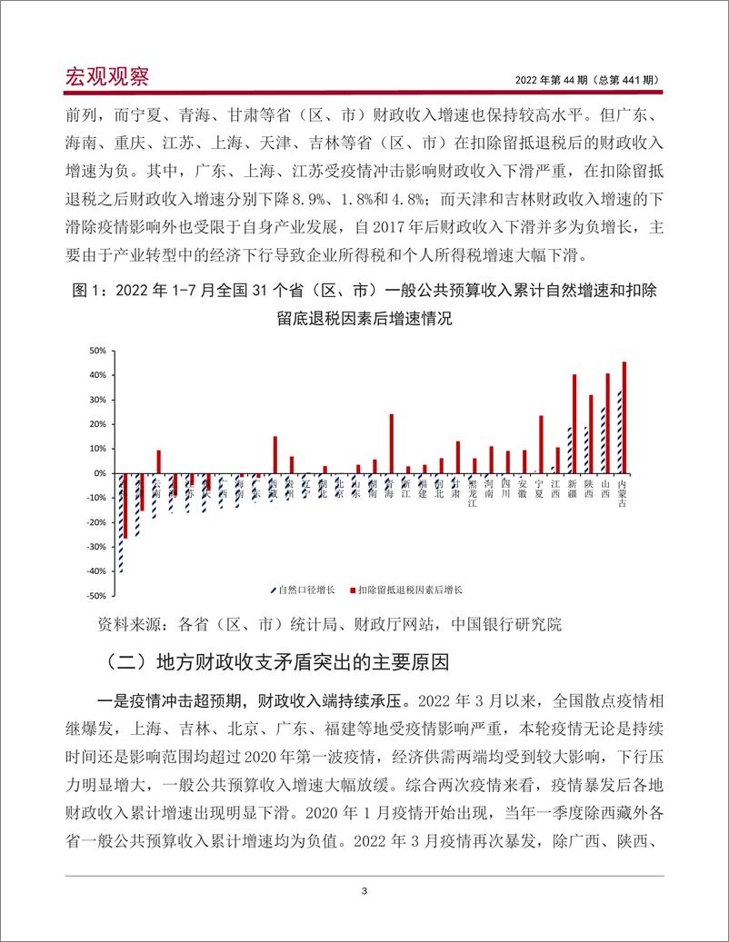 《宏观观察2022年第44期（总第441期）：2022年财政形势变化的原因、影响及未来发力空间-20220930-中国银行-17页》 - 第5页预览图