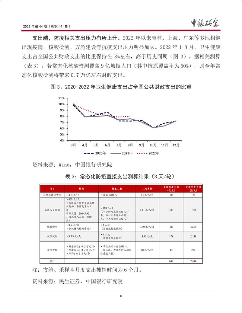 《宏观观察2022年第44期（总第441期）：2022年财政形势变化的原因、影响及未来发力空间-20220930-中国银行-17页》 - 第8页预览图