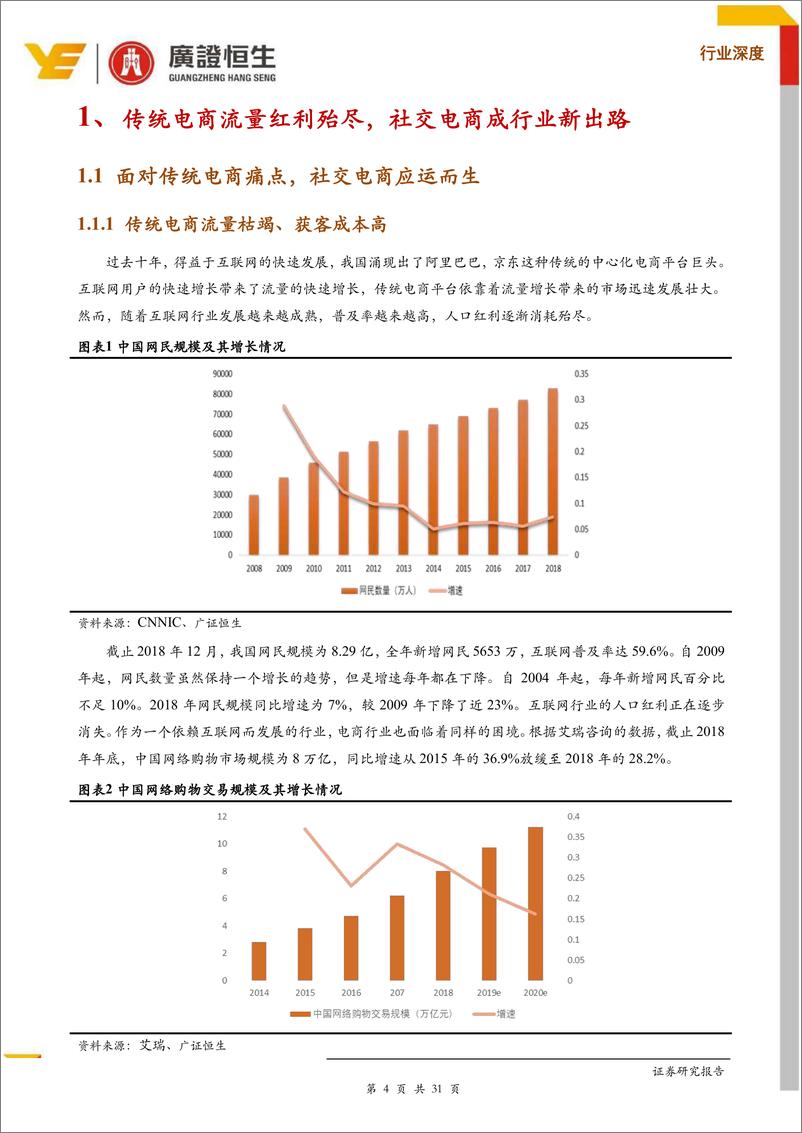 《社交电商万亿市场待启，资本助力行业龙头涌现-20191009-广证恒生-31页》 - 第5页预览图