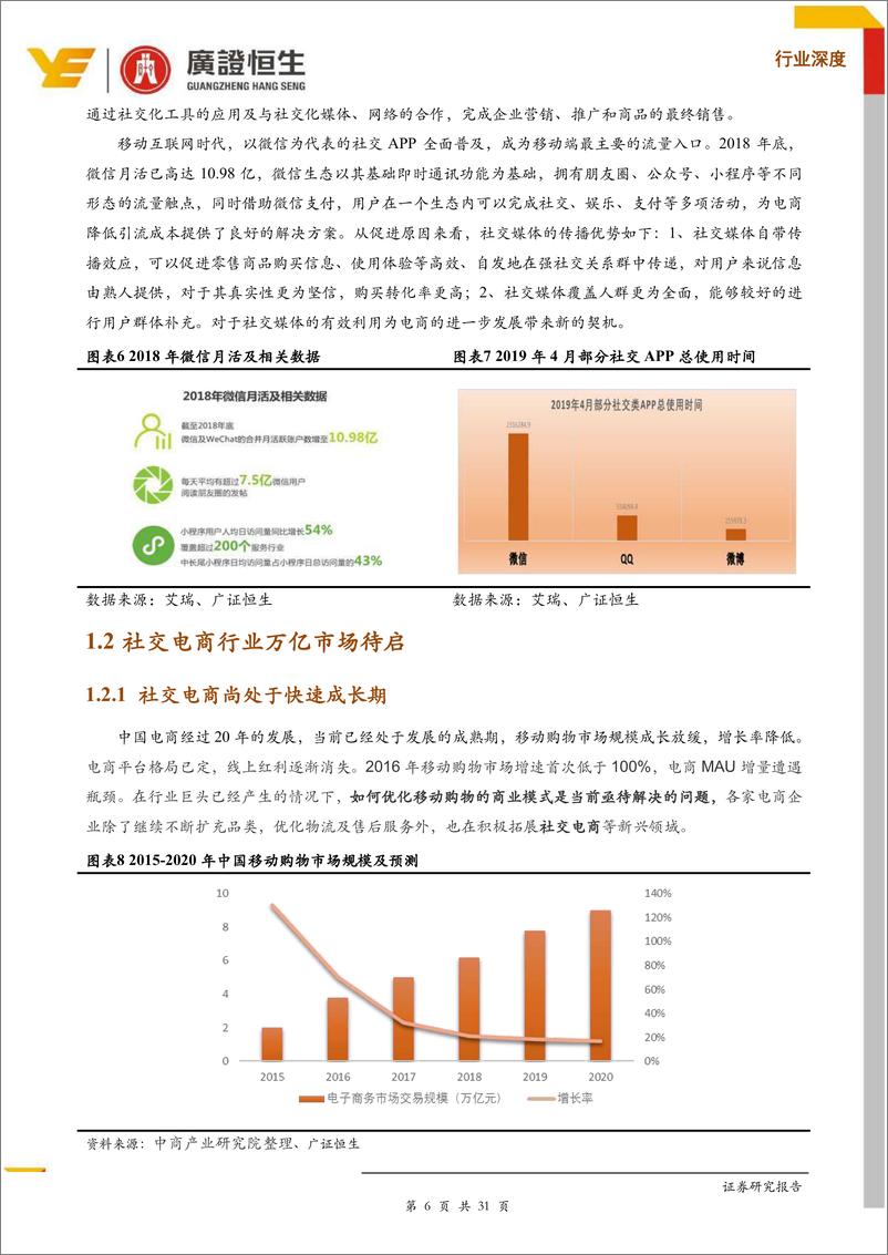 《社交电商万亿市场待启，资本助力行业龙头涌现-20191009-广证恒生-31页》 - 第7页预览图